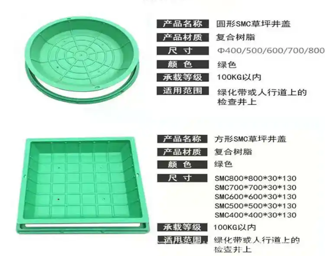澄城树脂复合种植井盖展示